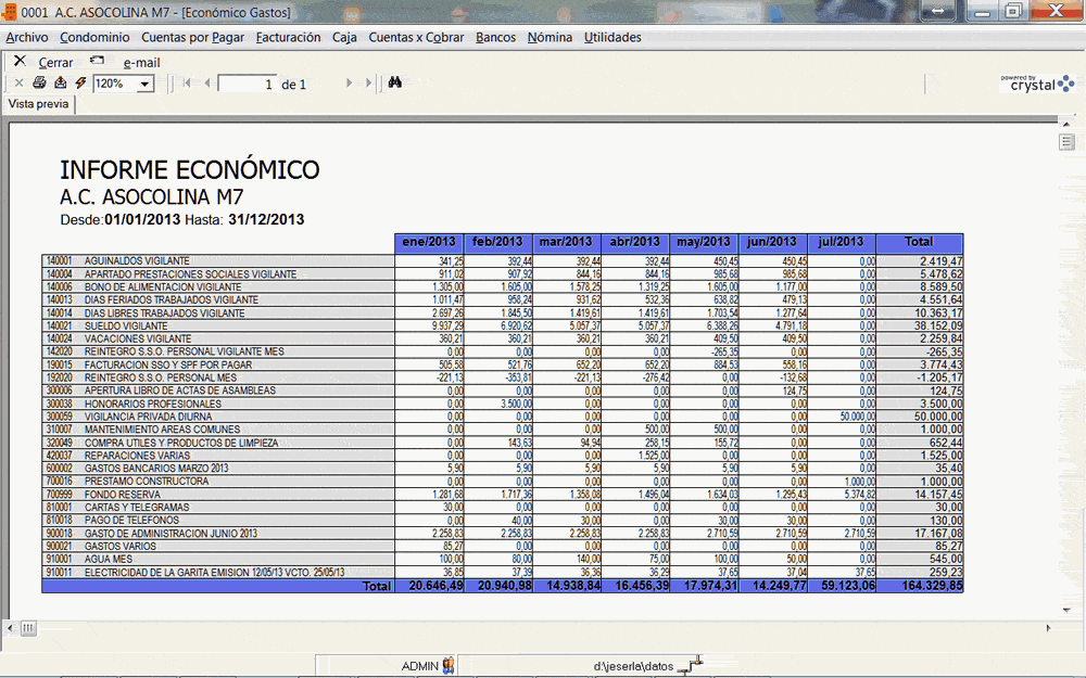Sistema de Administracion de Condominio